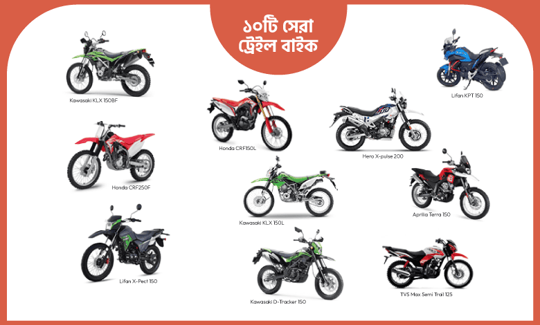 Top 10 Trail Bikes You Must Know About feature image