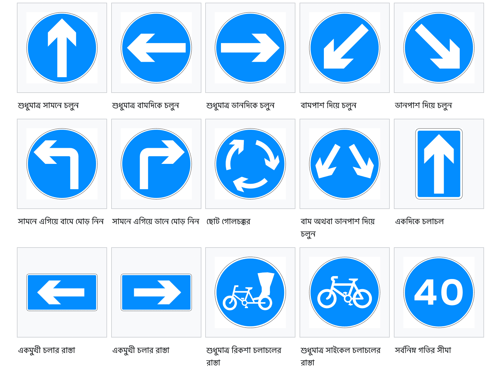 ট্রাফিক চিহ্নের ধরন, ট্রাফিক চিহ্নের গুরুত্ব, ট্র্যাফিক লাইটের কাজ। feature image